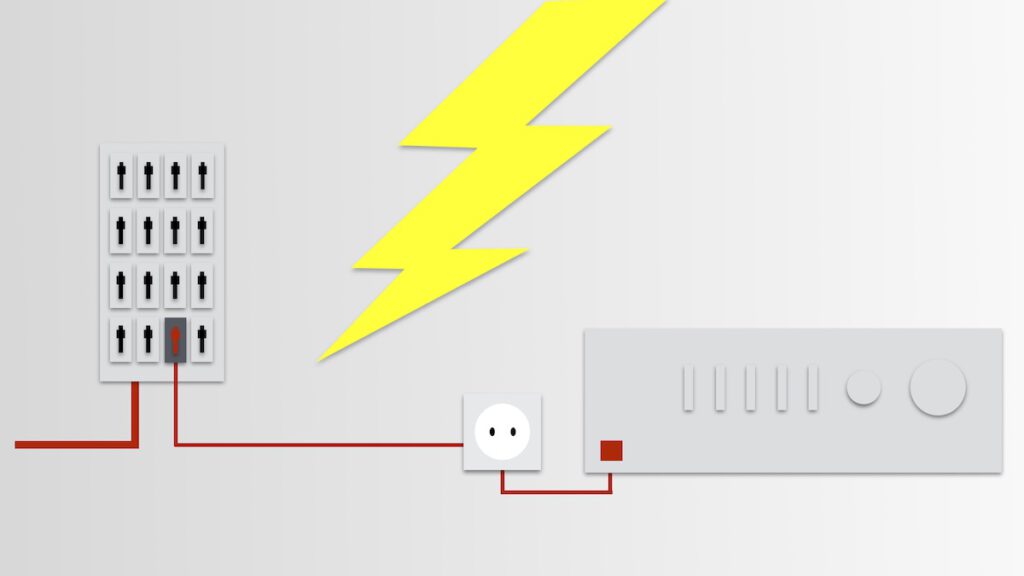 hifi pipeline schaubild titelbild